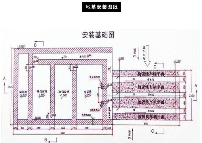 安装示意图