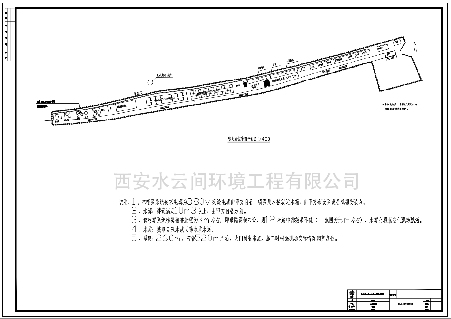 施工现场示意图