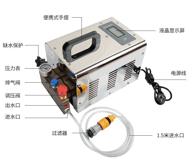 高压造雾主机部件名称