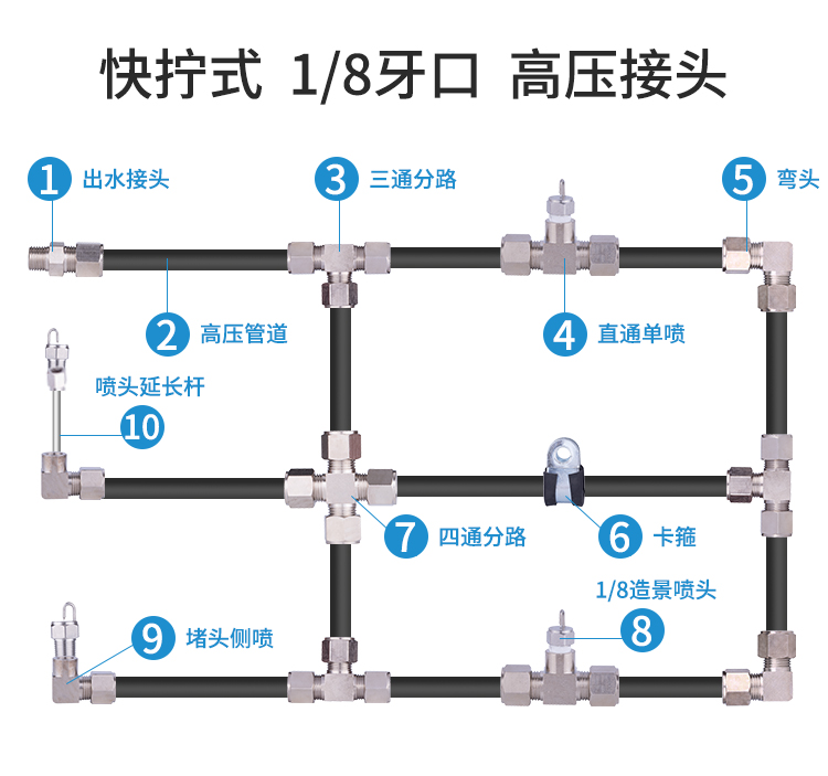 高压造雾设备管件连接图