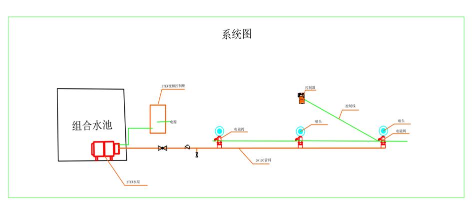 设计安装图