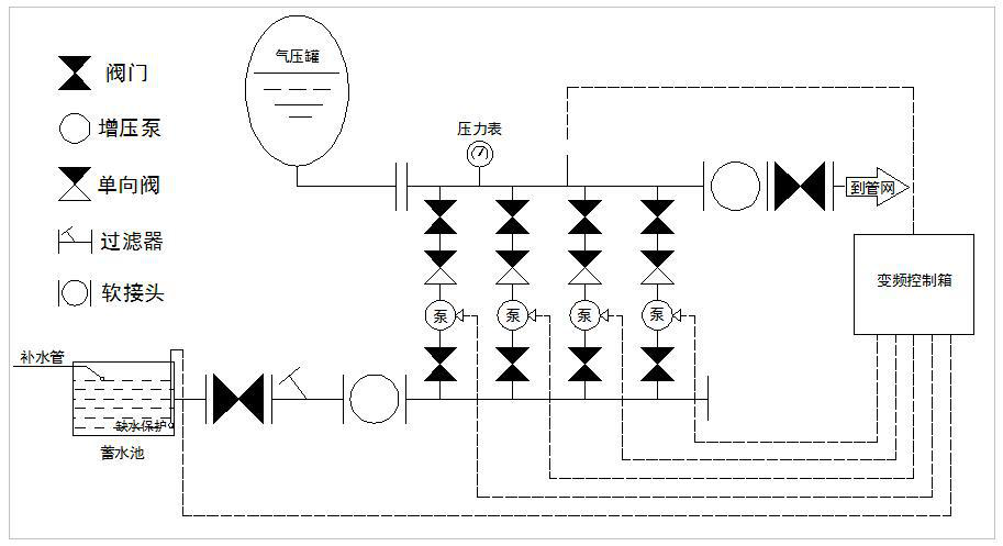 水泵示意图