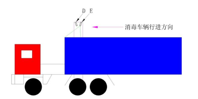 图五