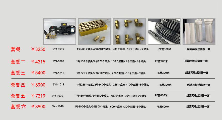 简配版主机陶瓷价格