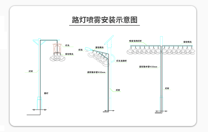 智慧路灯喷雾降尘设备