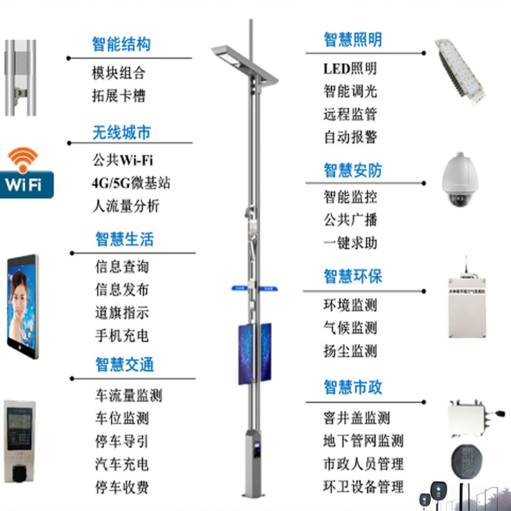 J9首选景观-智能喷雾路灯控制系统应用