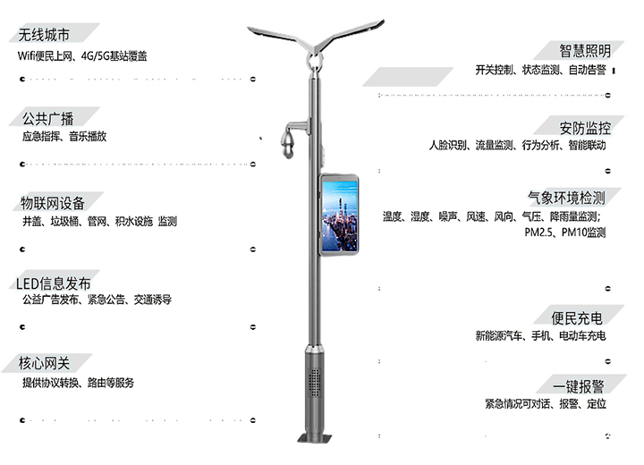 J9首选景观-智能喷雾路灯控制系统应用